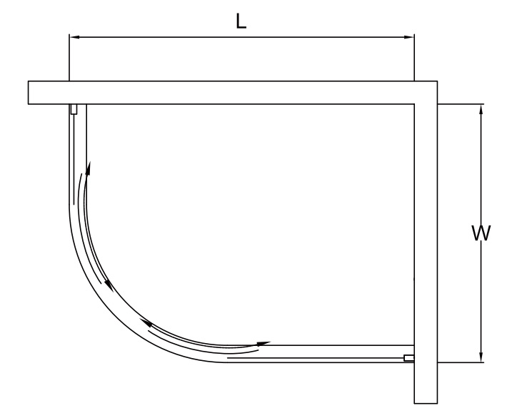 オフセット象限